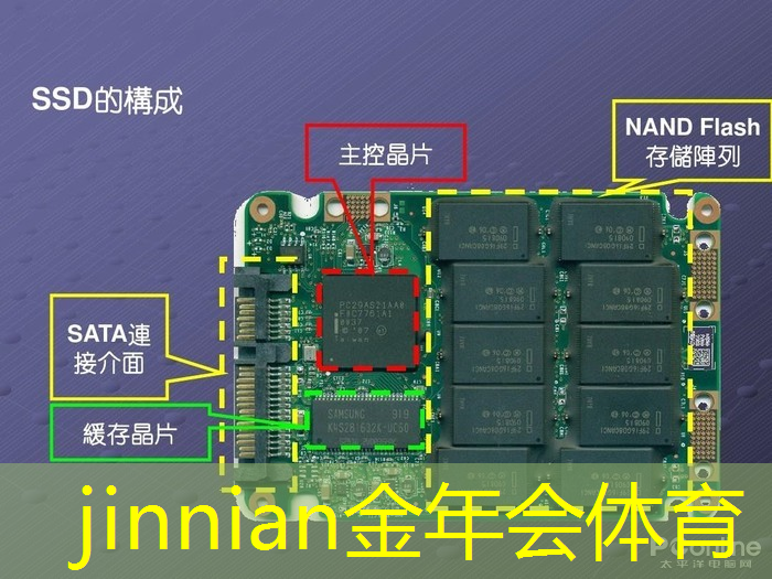 3d动漫明星游戏推荐大全