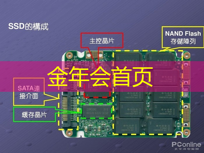 游戏原画ai绘画软件